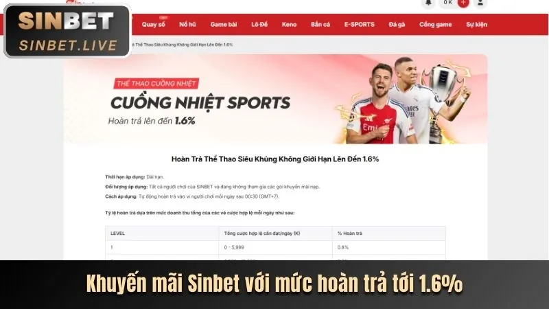 Đa dạng trò chơi tại xvip app
